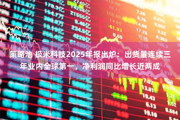 策略池 极米科技2025年报出炉：出货量连续三年业内全球第一，净利润同比增长近两成
