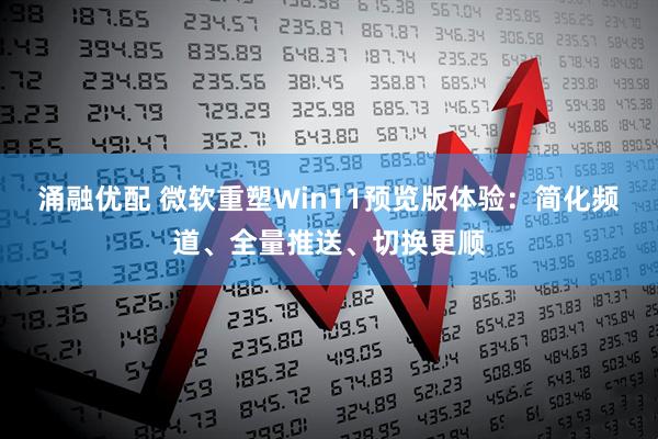 涌融优配 微软重塑Win11预览版体验:简化频道、全量推送、切换更顺
