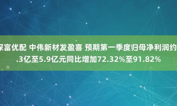 深富优配 中伟新材发盈喜 预期第一季度归母净利润约5.3亿至5.9亿元同比增加72.32%至91.82%