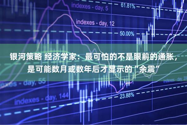 银河策略 经济学家：最可怕的不是眼前的通胀，是可能数月或数年后才显示的“余震”